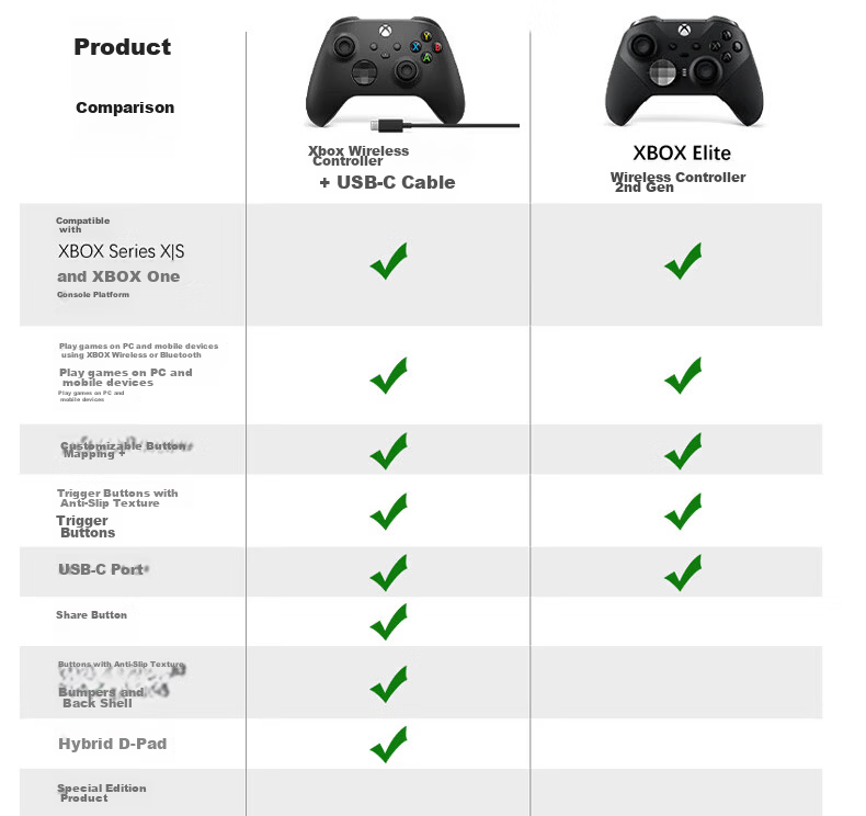 Microsoft Xbox Wireless Controller Elite Series 2 Youth Edition - "Ninja Gaiden 4" Xbox Design Lab Custom Edition Bluetooth for PC/Tablet/Phone 11