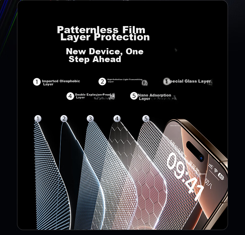 UGREEN Tempered Glass Screen Protector for iPhone 16 Pro Max, Full Coverage, Anti-Fingerprint, Drop Resistant, Ultra-Thin, Dust-Free Installation 25