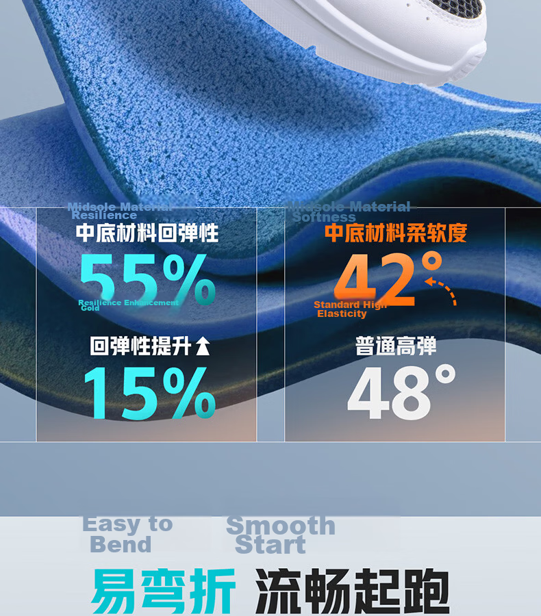 361° Kids Sports Shoes Summer 2026 Boys and Girls Breathable Lightweight Cushioned Running Shoes Blue Size 29 6