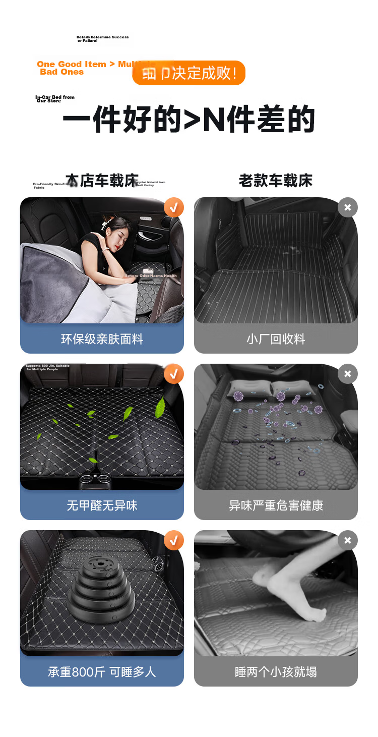 Weiyi Foldable Portable Car Rear Seat Sleeping Mat Single Child Travel Mattress Universal for SUV Sedan 5