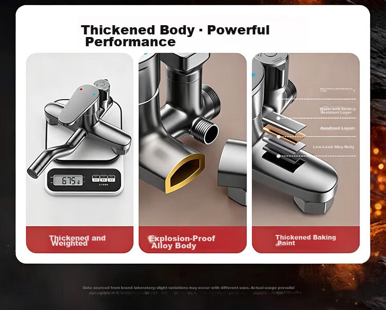 Rosecret [Seiko] All-Copper Shower Mixer Valve Faucet Triple Outlet Bathroom Bath Hot and Cold Shower Mixer Valve 6