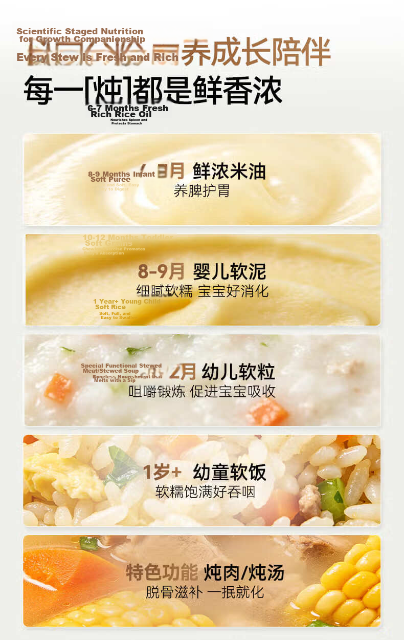 Bear Baby Food Cooker, Rice And Oil Separation by Age Group, BB Stew Pot, Soup Cooking Cup, Baby Low-Pressure Electric Stew Pot, Ceramic Food Processor 12