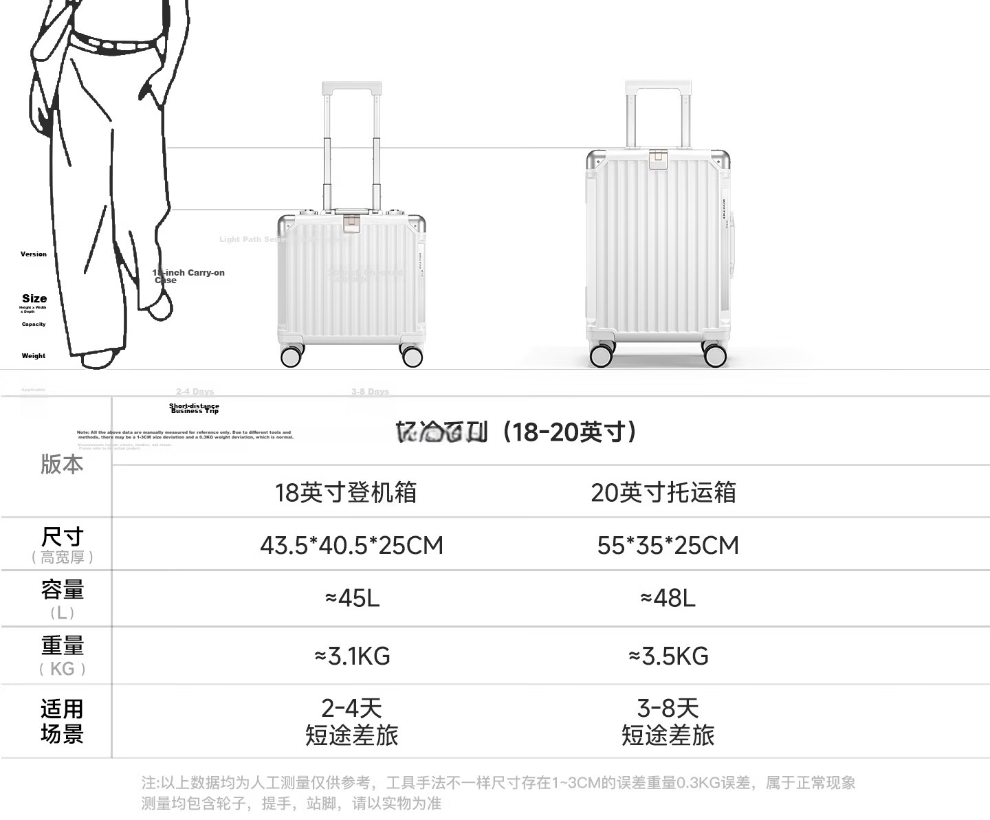 DTA Multifunctional Luggage Suitcase with Spinner Wheels And Aluminum Frame for Men And Women, Carry-On Trolley Case, Travel Leather Suitcase, Classic Black, 20 Inches 27