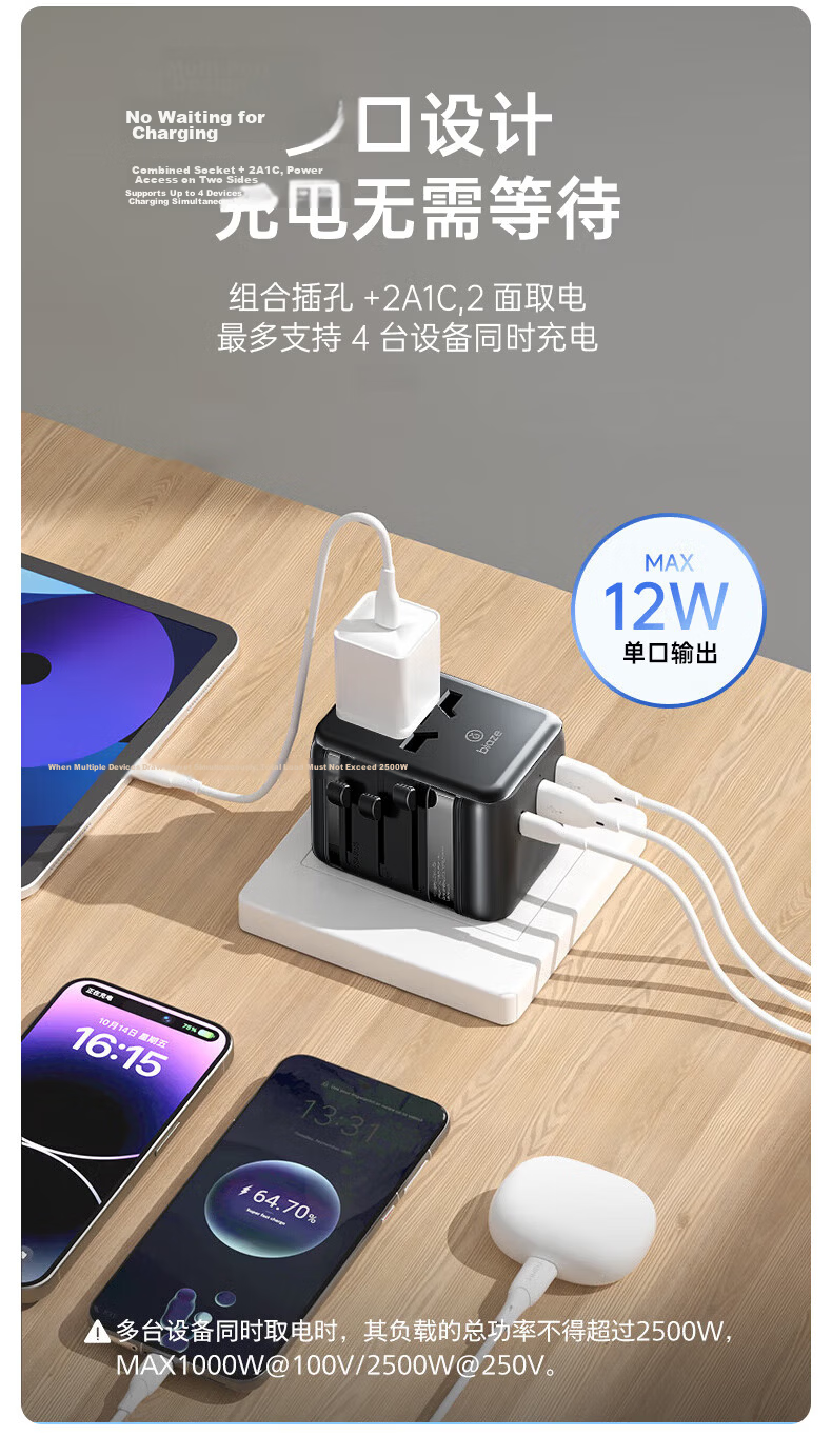 BIAZE PD35W Fast Charging International Travel Adapter Multi-Country Universal Travel Socket Multi-Functional Converter UK EU US AU JP KR SG Compatible 3A2C No Switch 7