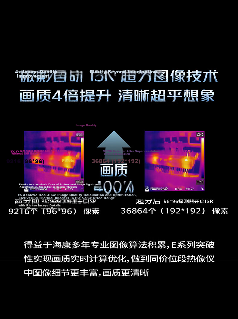 HIKMICRO Thermal Imager Infrared Thermal Camera Floor Heating Temperature Meter HD Night Vision Leak Detector E09Pro 5