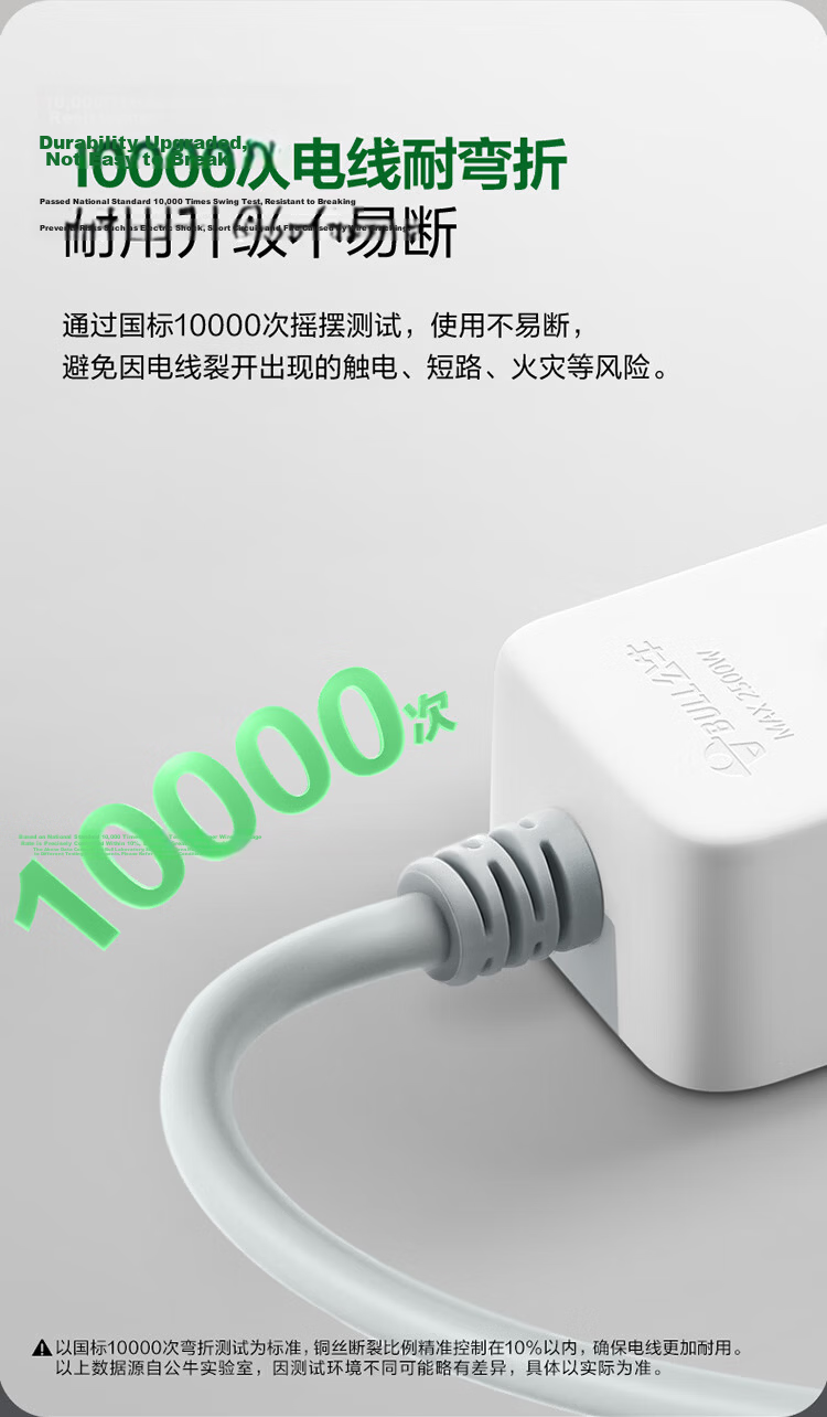 BULL New National Standard Overload and Overpower Protection Power Strip/Extension Cord/Dormitory Desktop Power Strip 3C Certified 4-Socket Master Control 1.8m GN-B2040 6