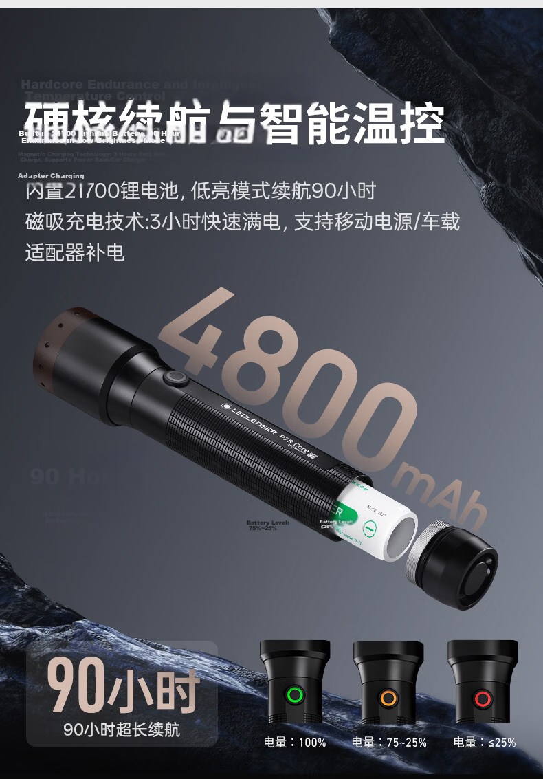 LED LENSER Germany High-Power Flashlight P7R Long Battery Life Ultra-Bright Military Rechargeable Outdoor Lighting Waterproof Zoom for Hiking Diving 10