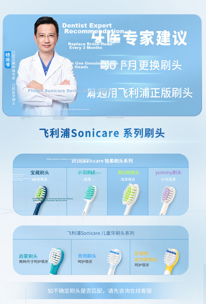 PHILIPS Electric Toothbrush Heads HX2471/HX2461/HX2431/HX2571, Small Feather Brush Handle, Whitening, Pack of 5, HX2035/02 1