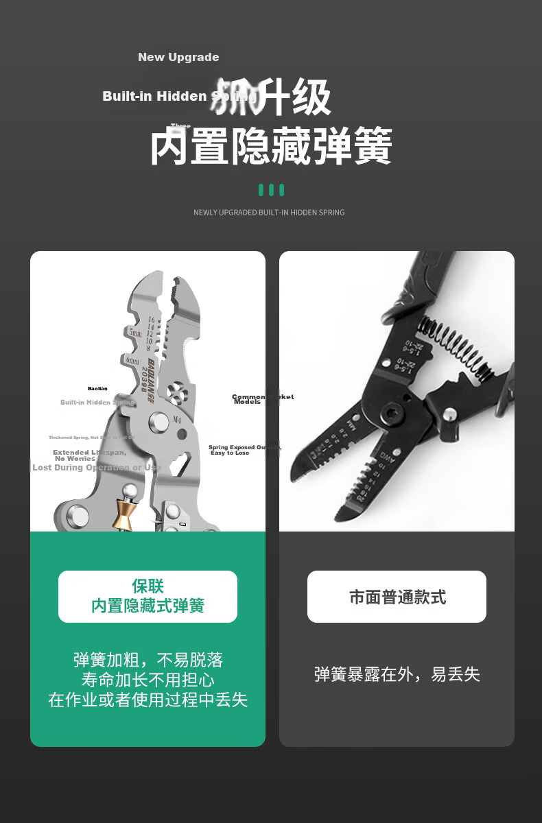 Baolian 16-in-1 Multifunctional Wire Stripper Pliers Electrician Wire Pulling and Cutting Pliers Wire Twisting and Crimping Tool 9