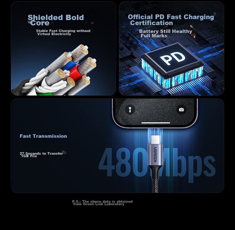 UGREEN Car Spring Charging Cable, Retractable Type-C Data Cable, 6A, Suitable for Huawei Honor Super Fast Charging 100W/66W, Xiaomi Phones Pura80/70/Mate70/60 5
