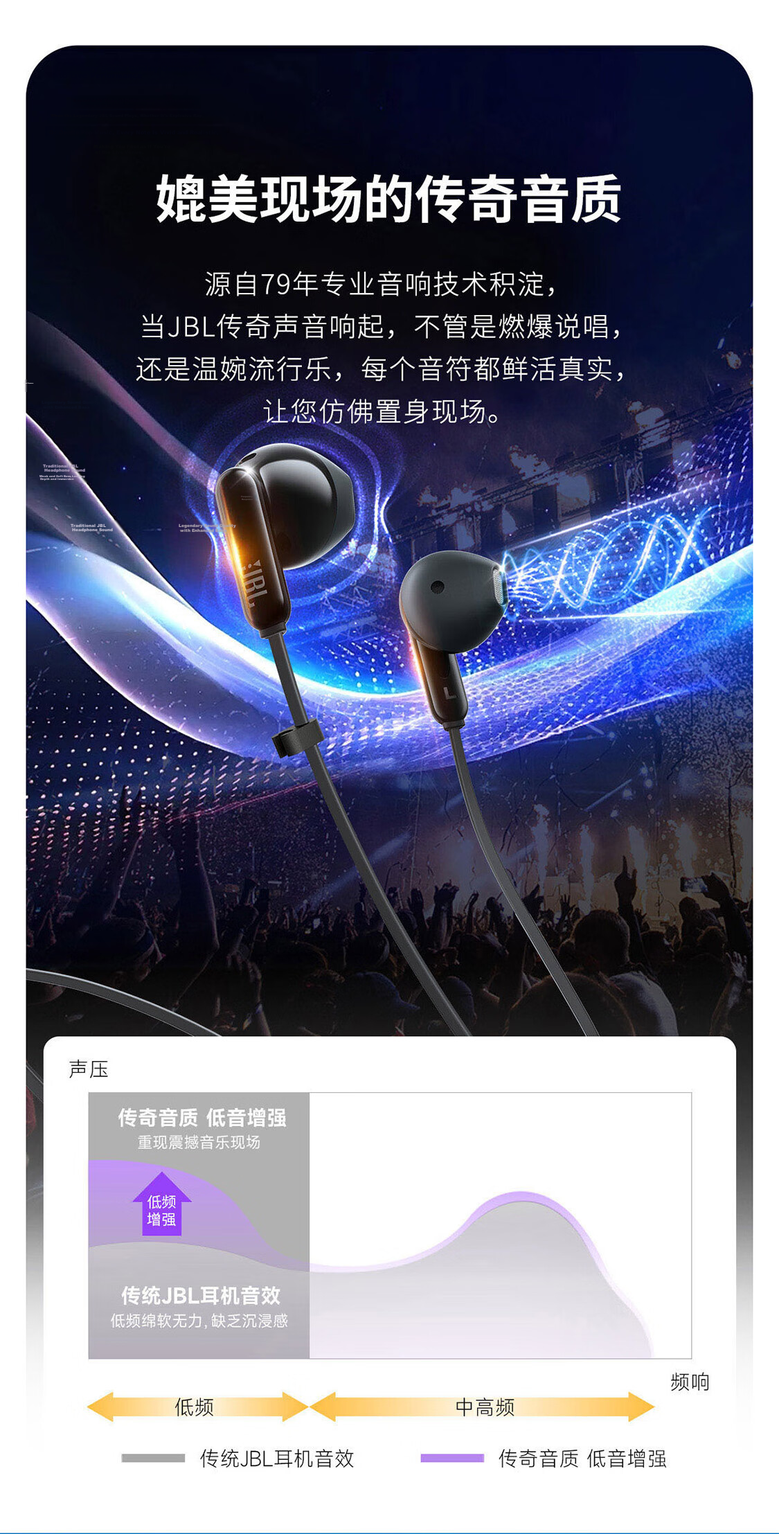 JBL TUNE 235BT Semi In-Ear Bluetooth Headphones, Neckband Style Earphones, Waterproof Design for Hands-Free Calling, Long Battery Life with Fast Charging, Apple-Style Earphones, Gift for Friends, Blue 3
