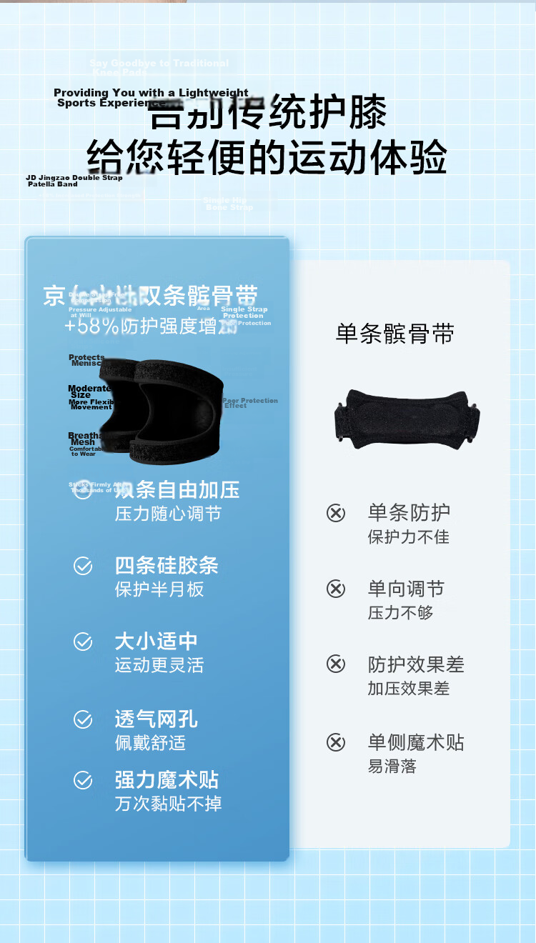 JD Jingzao B500 Double Strap Patella Knee Brace 2-Pack Sports Running Hiking Meniscus Knee Support Brace 4
