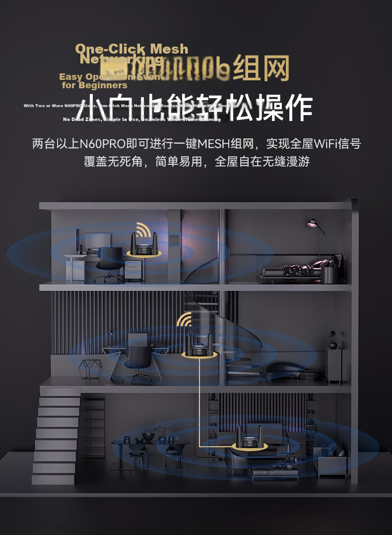Netcore N60PRO AX6000 Gigabit Wireless WiFi6 Router 5G Dual-Band Dual 2.5G Ports 6000Mbps Speed Home Gaming WiFi Mesh Soft Router 11