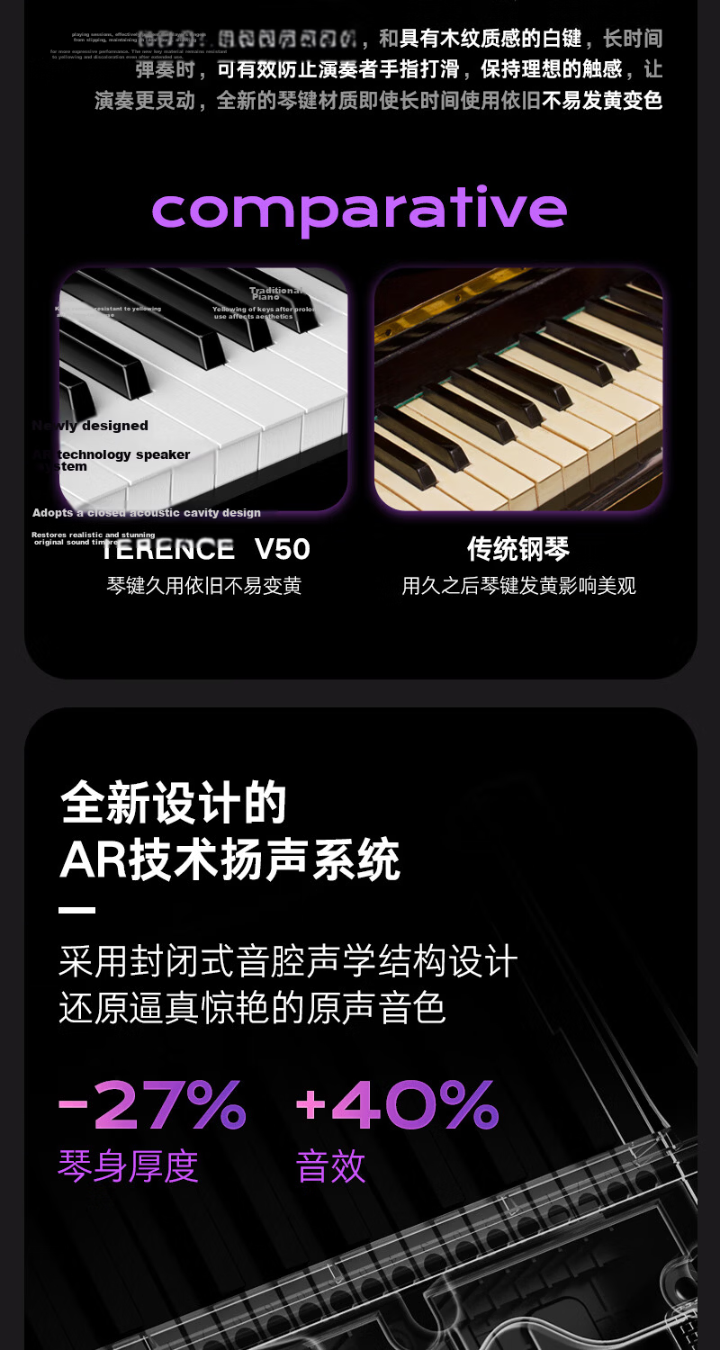 Terence V50 Folding Piano, 88-Key Electronic Keyboard, Portable Digital Piano for Adults And Childre 11
