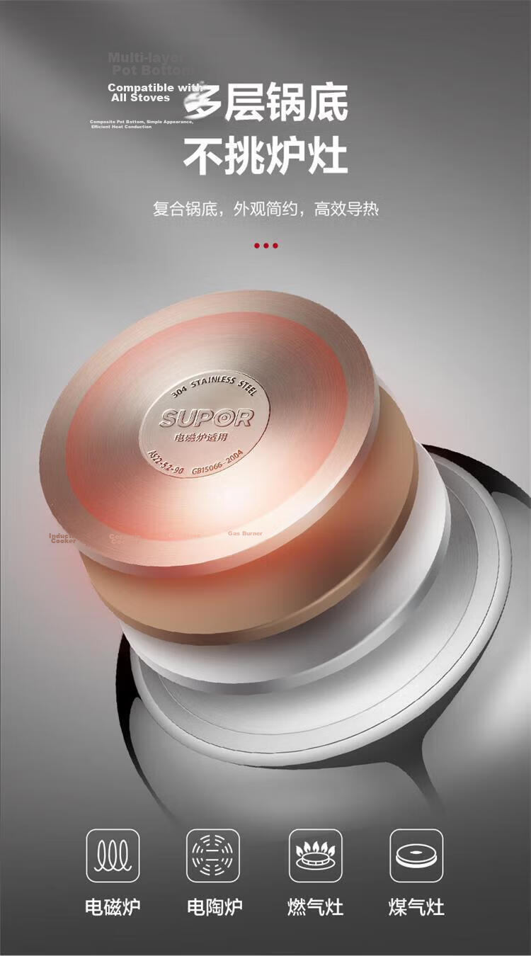 SUPOR Pressure Cooker, 304 Stainless Steel, 24cm, 100KP High Pressure Safe Explosion-Proof, Compatible with Induction Cooker, YW243FB1 14