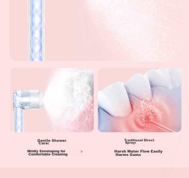Ximalong Youth Oral Irrigator for Middle and High School Students Orthodontic and Periodontitis Use Water Flosser Portable Electric Dental Cleaner Large Kids Oral Care Rinse Gift Box Set 7