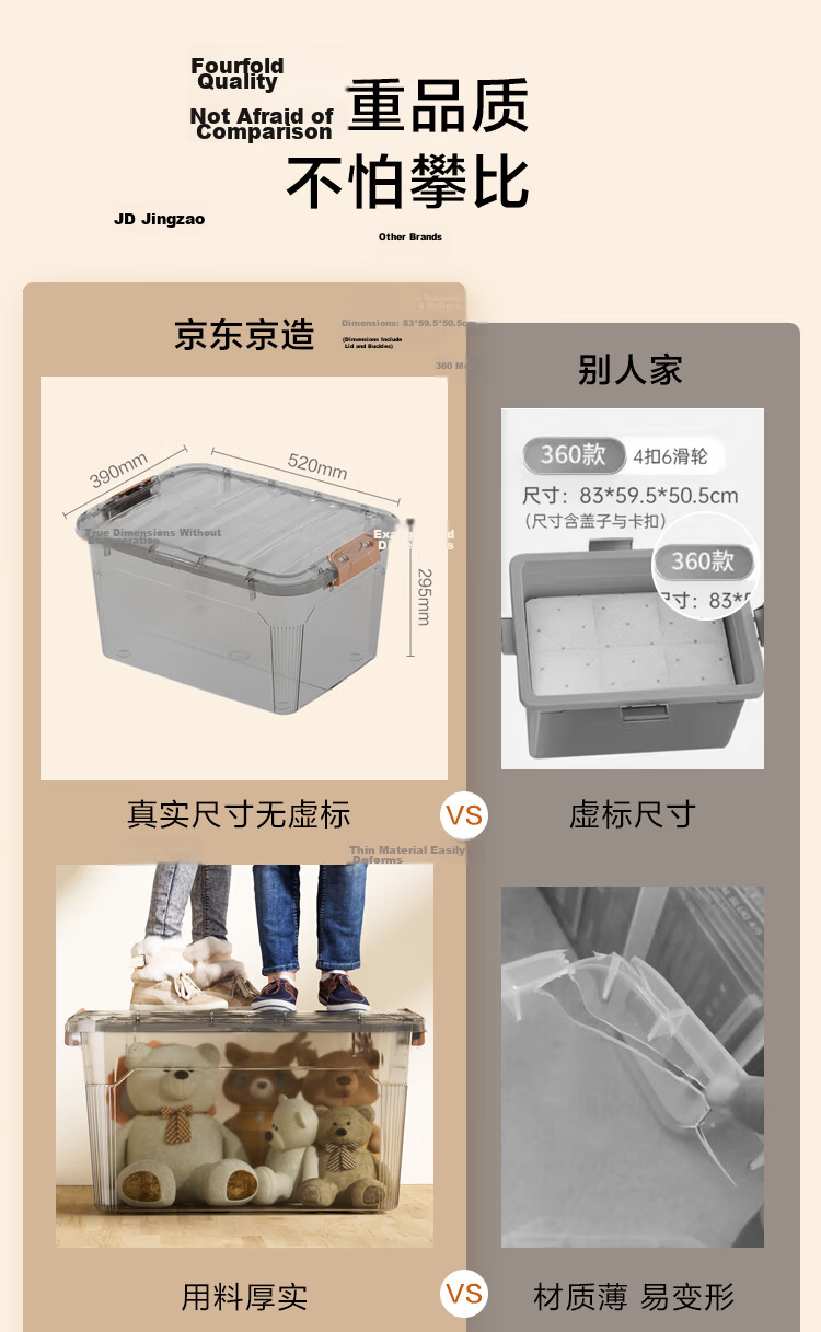 JD Jingzao Mocha Light Luxury Series Plastic Storage Box Transparent 60L for Snacks Books Clothes Toys 6