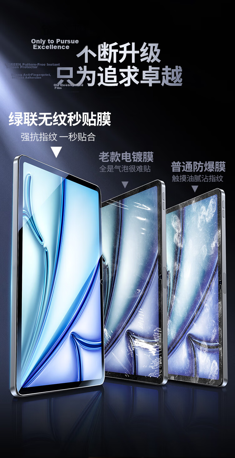 UGREEN Tempered Glass Screen Protector for IPad Mini 7, 8.3-Inch A17 Pro 2024 New Model Universal Mini 6 Film Mini 7/6 Apple Tablet Protective Film High Definition Film 5
