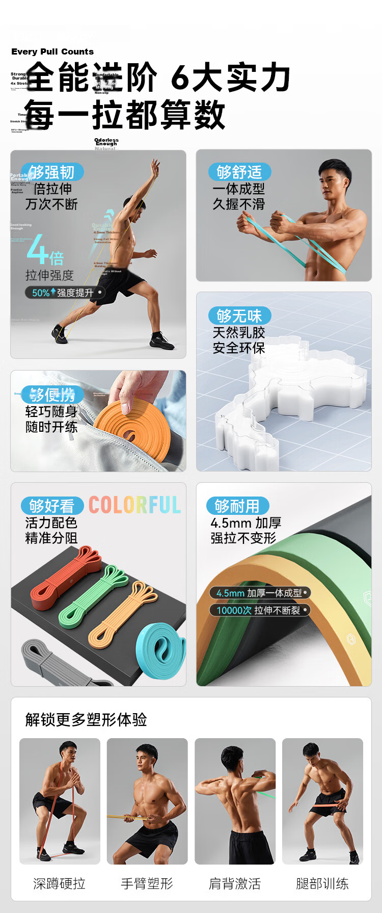 JD Original Camouflage Elastic Band, Fitness Pull-Up Assistance Band, Elastic Rope, Single Bar Training, Track And Field Resistance Band 4