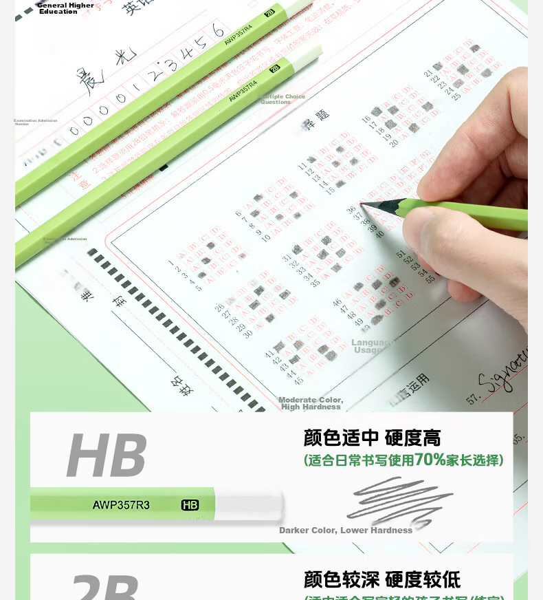 M&G Stationery HB Pencil 15-Pack Black Wood 3.2mm Thick Core Hexagonal Barrel Card Coated Pencil for Primary School Students Exam Writing Practice AWP357S6 17