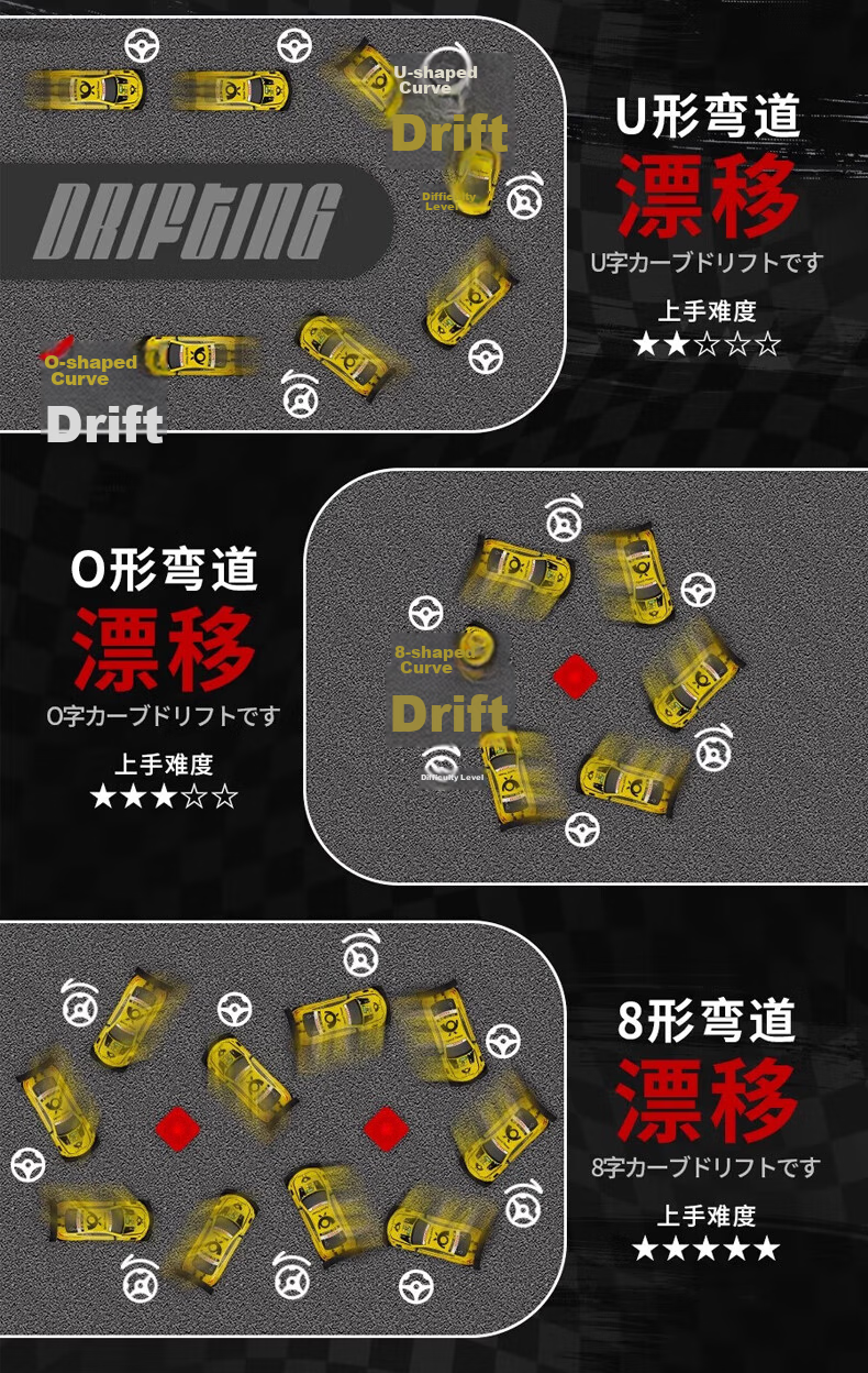 Chaoyin Toys Professional RC Remote Control Car High-Speed Drift Racing 4WD Remote Control Car Children's Toy Boys Birthday Gift 8