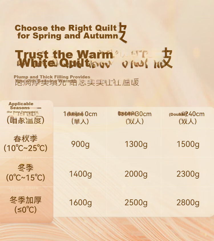 JD Original White Comforter, 100% Virgin Fiber Class A Brushed Warm Spring And Autumn Quilt, All-Season Comforter Filling, 4.6 Jin, 2x2.3m 5