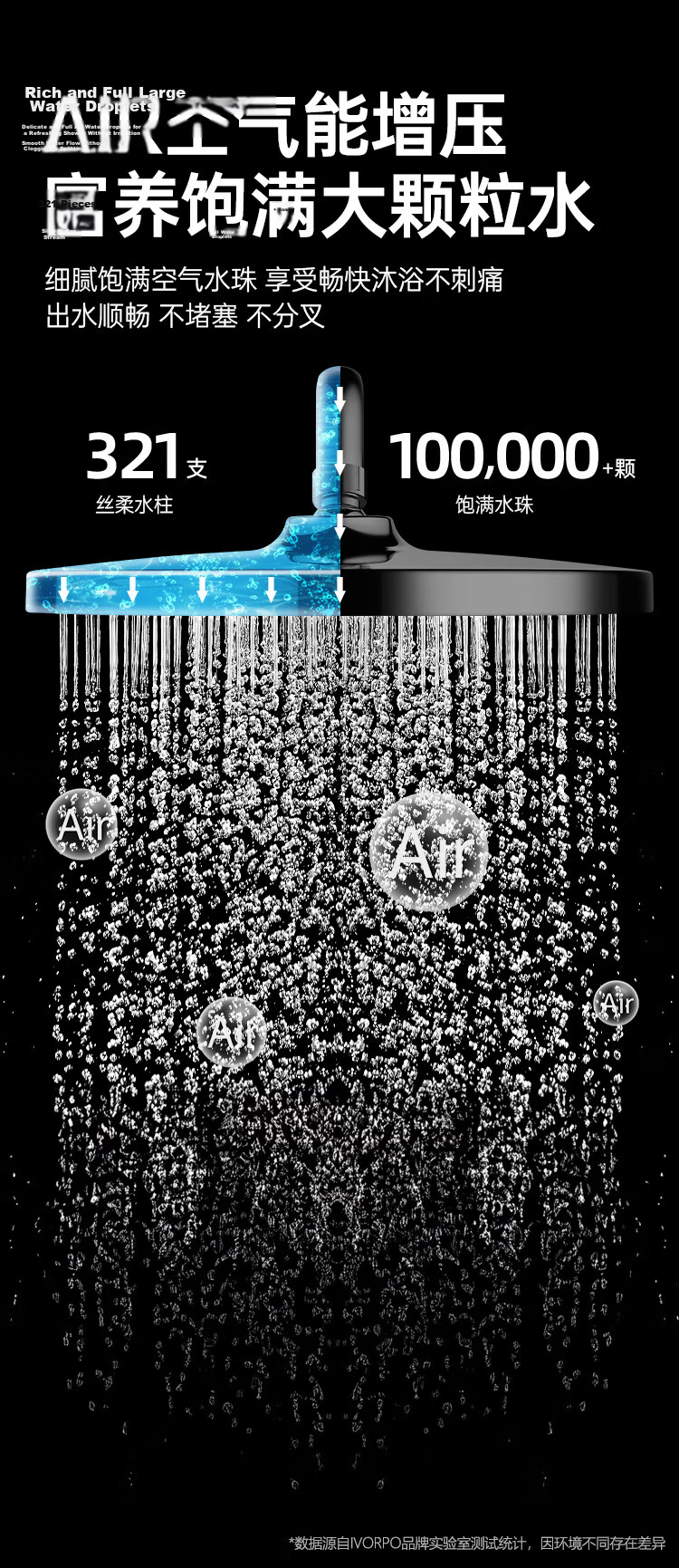 IVORPO Seiko Full Copper Shower Set with Hot and Cold Water Mixer Valve, Pressurized Shower Head, Integrated Bathroom Shower Kit 12