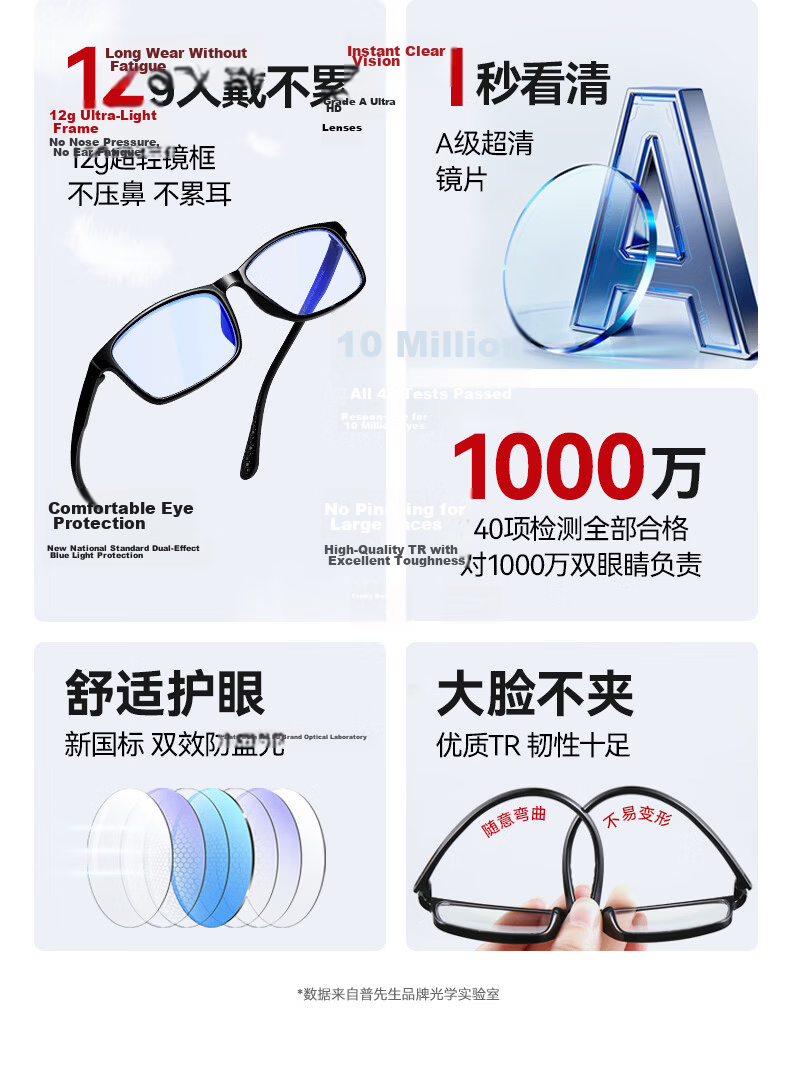 Mr.PuTian Unisex High-Definition Blue Light Blocking Reading Glasses for Prison Guards Screwless Metal-Free Security Check 150 Degree 3