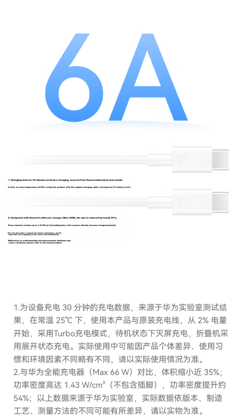 HUAWEI Original Ice Sugar All-In Charger (Max 66W), Gallium Nitride Technology, 3C Certified, 66W Super Fast Charging Original Charger Suitable for Mate80 Series 8