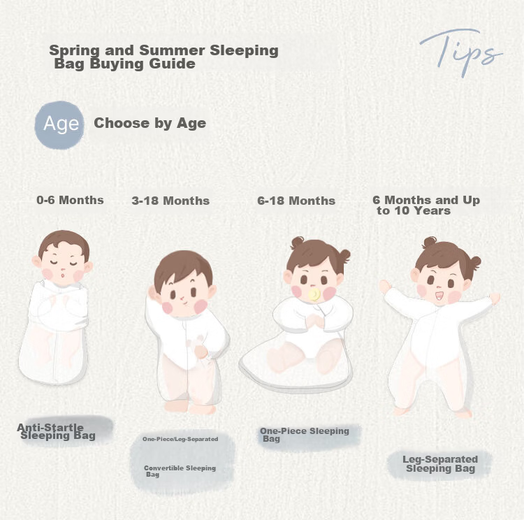 Nest Designs Baby Sleeping Bag Anti-Startle Swaddle Newborn Single-Layer Wrap Blanket First Snow Size 66 19