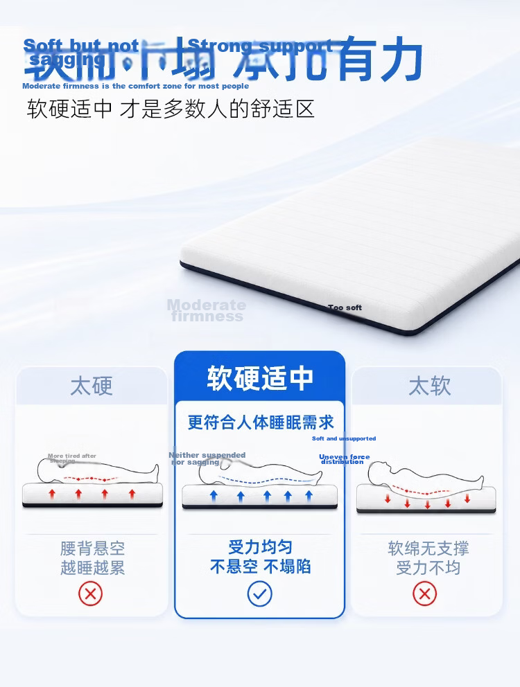 AiSleep Thailand Natural Latex Mattress Dormitory 0.9x2m Composite 5-Layer Memory Foam Tatami Mattress Thickened Version 7