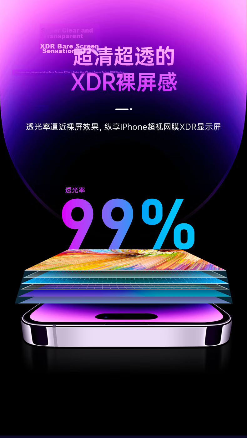 ESR Privacy Screen Protector for IPhone 14 Plus/13 Pro Max, Anti-Peeping Tempered Glass Film, High-Definition Anti-Spy Dust-Free Quick Installation Protective Film for Apple 14 Plus/13 Pro Max Smartphone 3