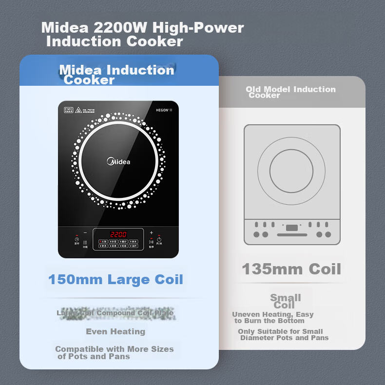 Midea Induction Cooker 2200W High Power Household Stove Durable Panel Eight-Level Firepower Slim Electric Cooktop Hot Pot C22-RT22E01 1