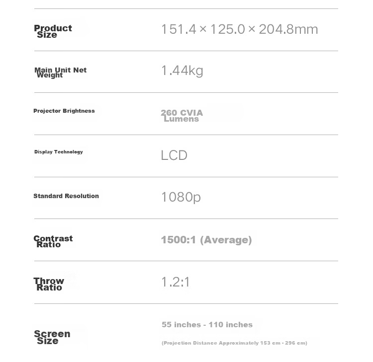 MI Redmi Projector 3 Pro, Home Projector, Smart Home Theater, High-Definition Projector, Auto Focus And Calibration, Intelligent Obstacle Avoidance, Long-Distance Voice Control 38