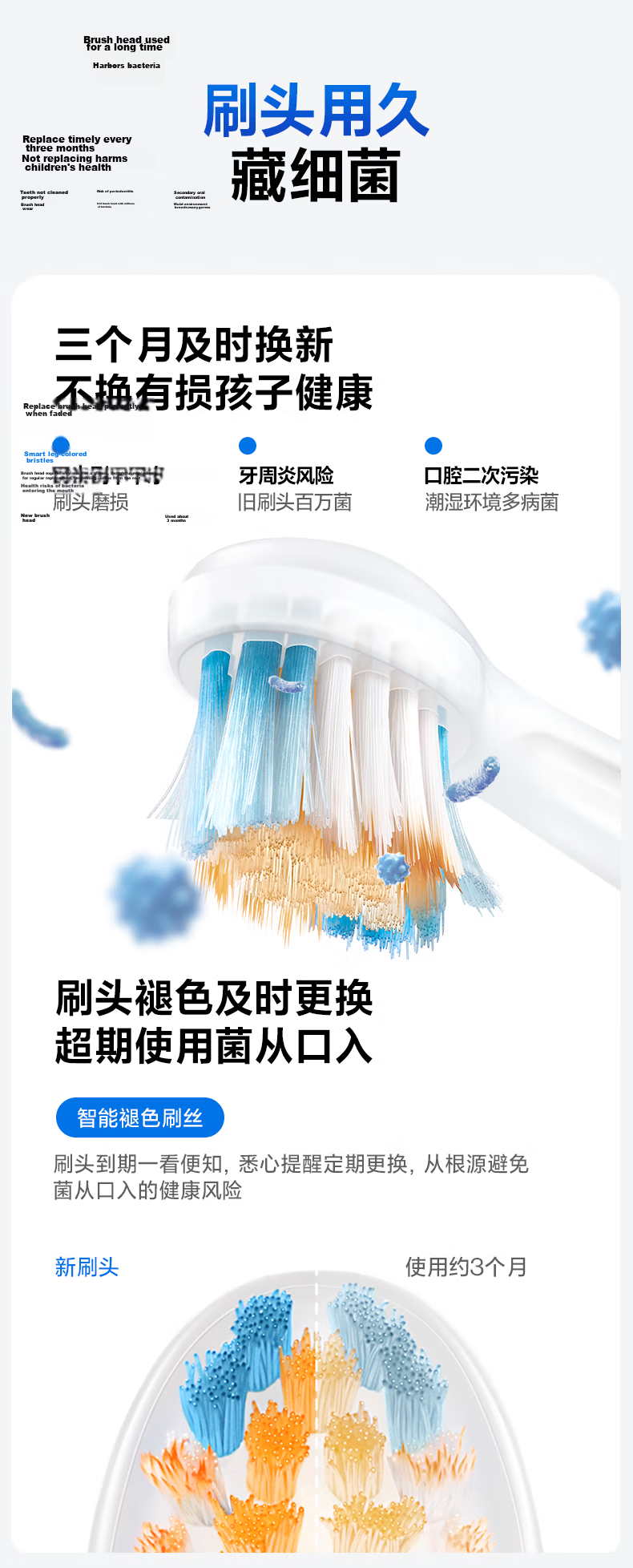 Usmile Smile Plus Kids Electric Toothbrush Heads Children's Basic Cleaning Brush Heads - 2 Pack Gentle on Kids' Gums Compatible with A10Q20 Series Kids Electric Toothbrushes 5