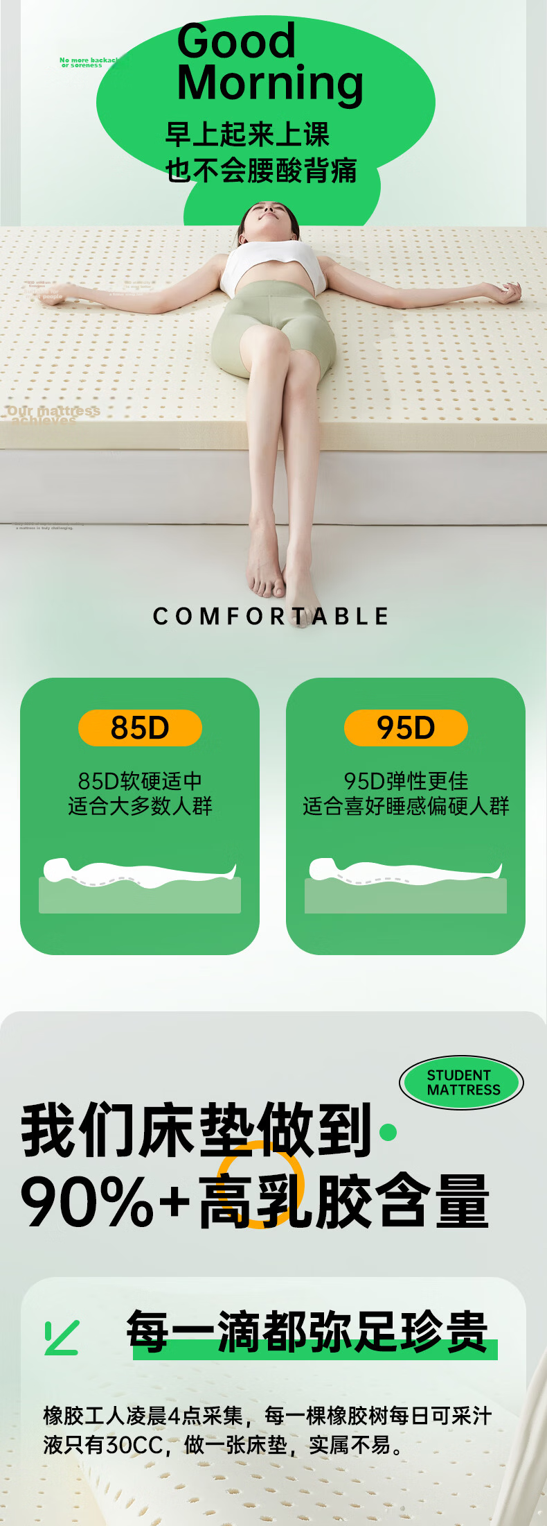Mengyishu Natural Latex Mattress, 1 Meter X 2 Meters, Imported from Thailand, Rubber, Student Dormitory, Single Tatami Soft Bed Pad 4