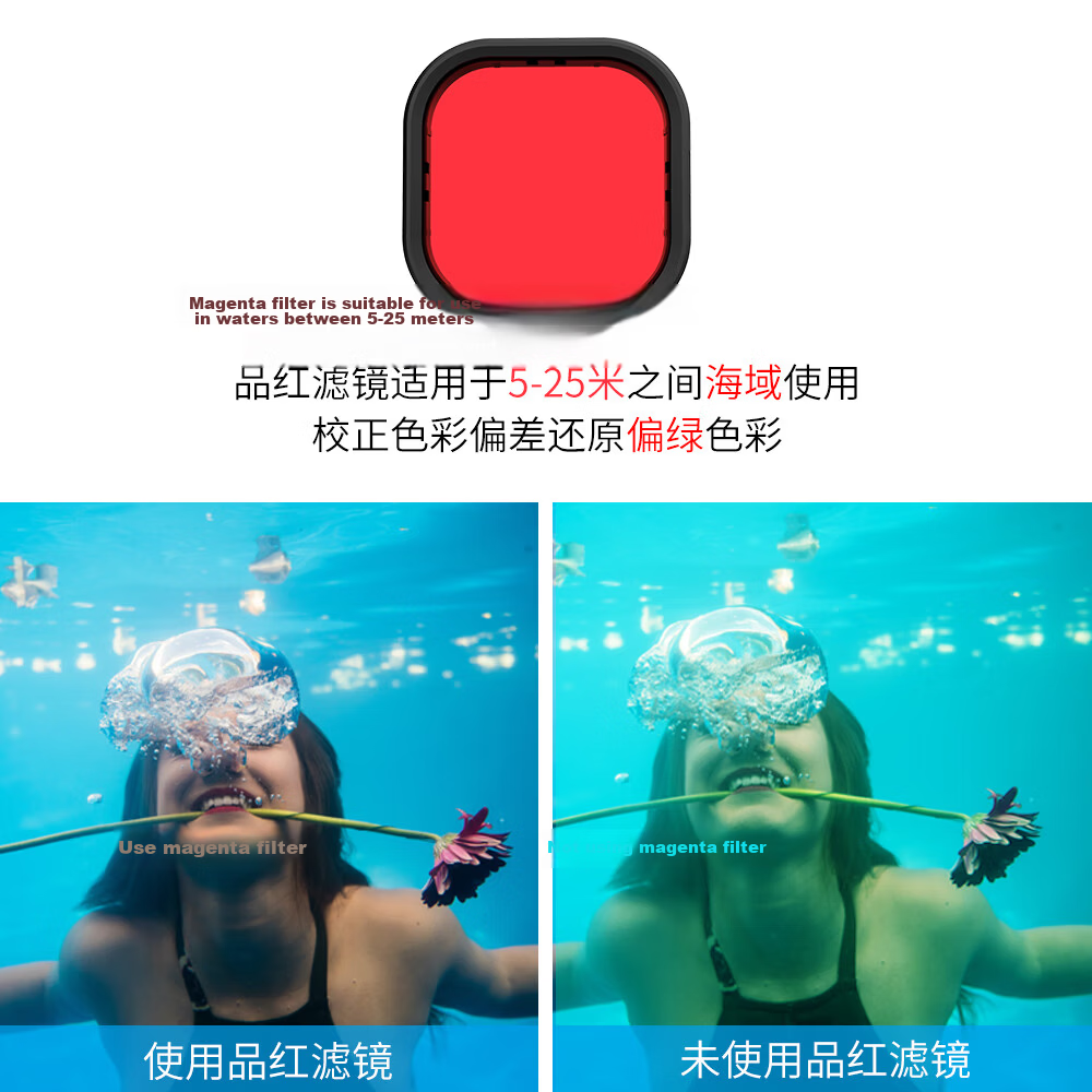 TELESIN Compatible Protective Case for GoPro 13/12, Rabbit Cage for GoPro 11 Frame, GoPro Protective Shell Compatible with Hero 10/9 for Horizontal And Vertical Shooting 10