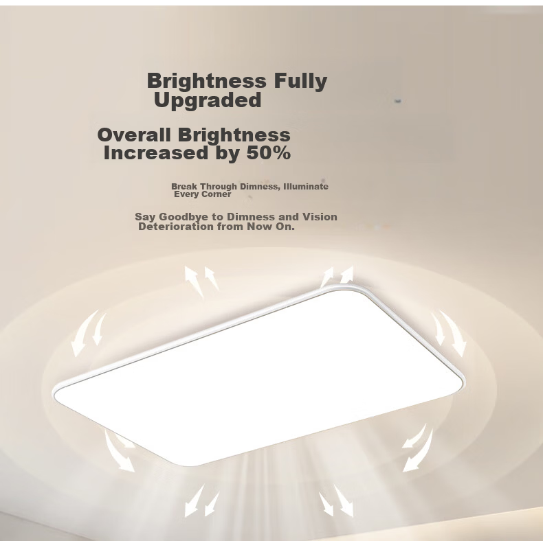 MICOE Eye Protection Lighting LED Ceiling Light for Living Room, High Color Rendering Index, Anti-Blue Light, Zhongshan Lighting White Jade Series 21