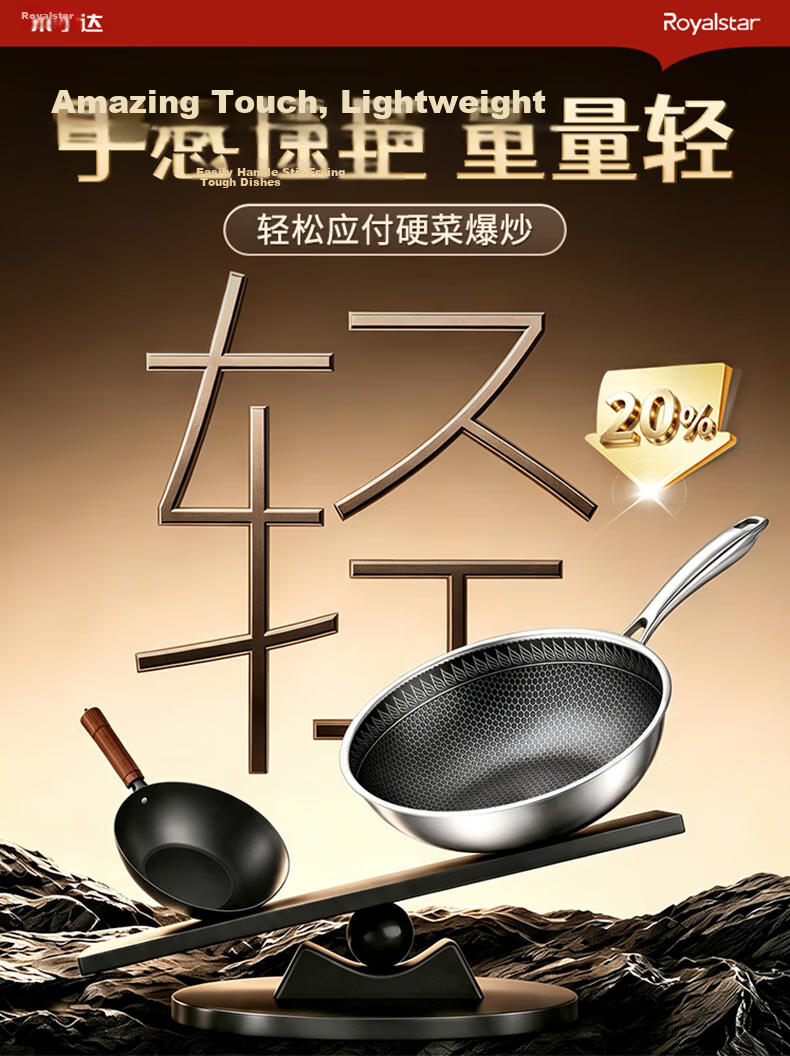 Royalstar Titanium Non-Stick Wok 304 Stainless Steel Household Frying Pan Flat Bottom Skillet Compatible with Induction Cooker and Gas Stove 13