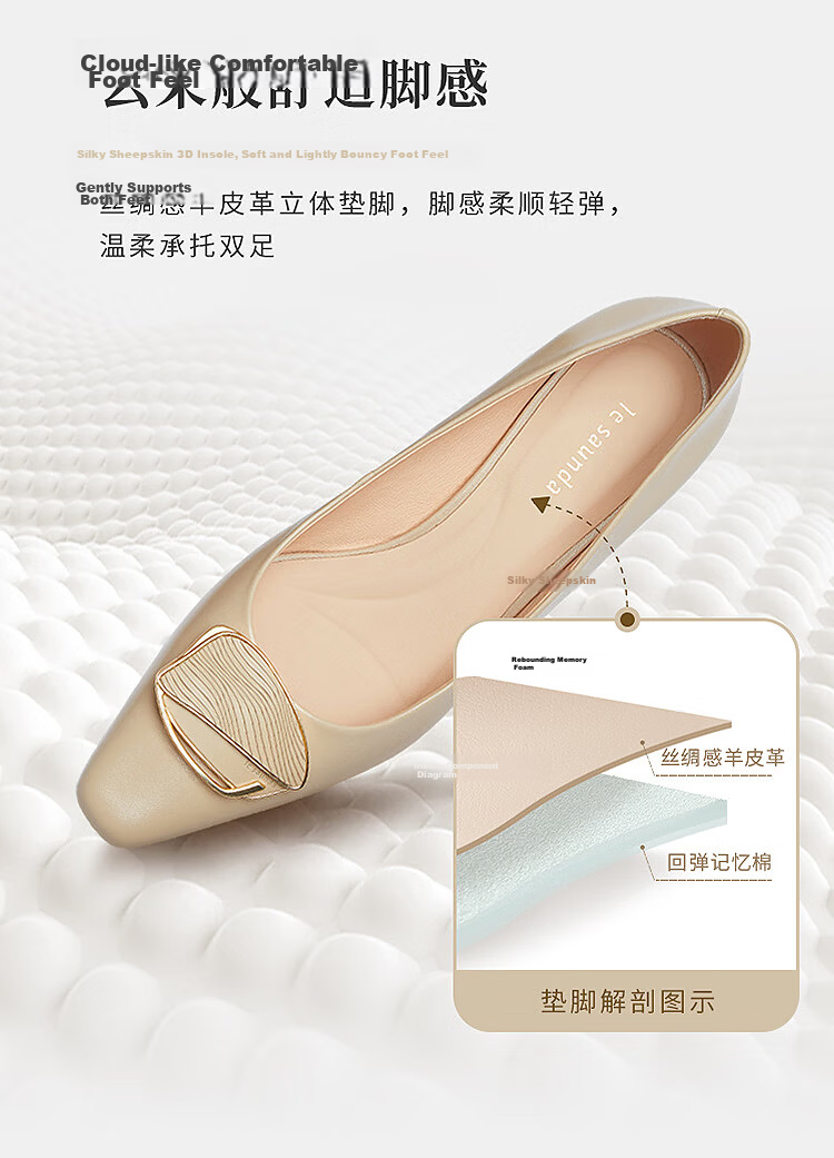 Le Saunda 2026 New Elegant Solid Color Square Toe Shallow Commuter Chunky Mid-Heel Women's Pumps 41007, Dark Beige BDK, Size 37 3