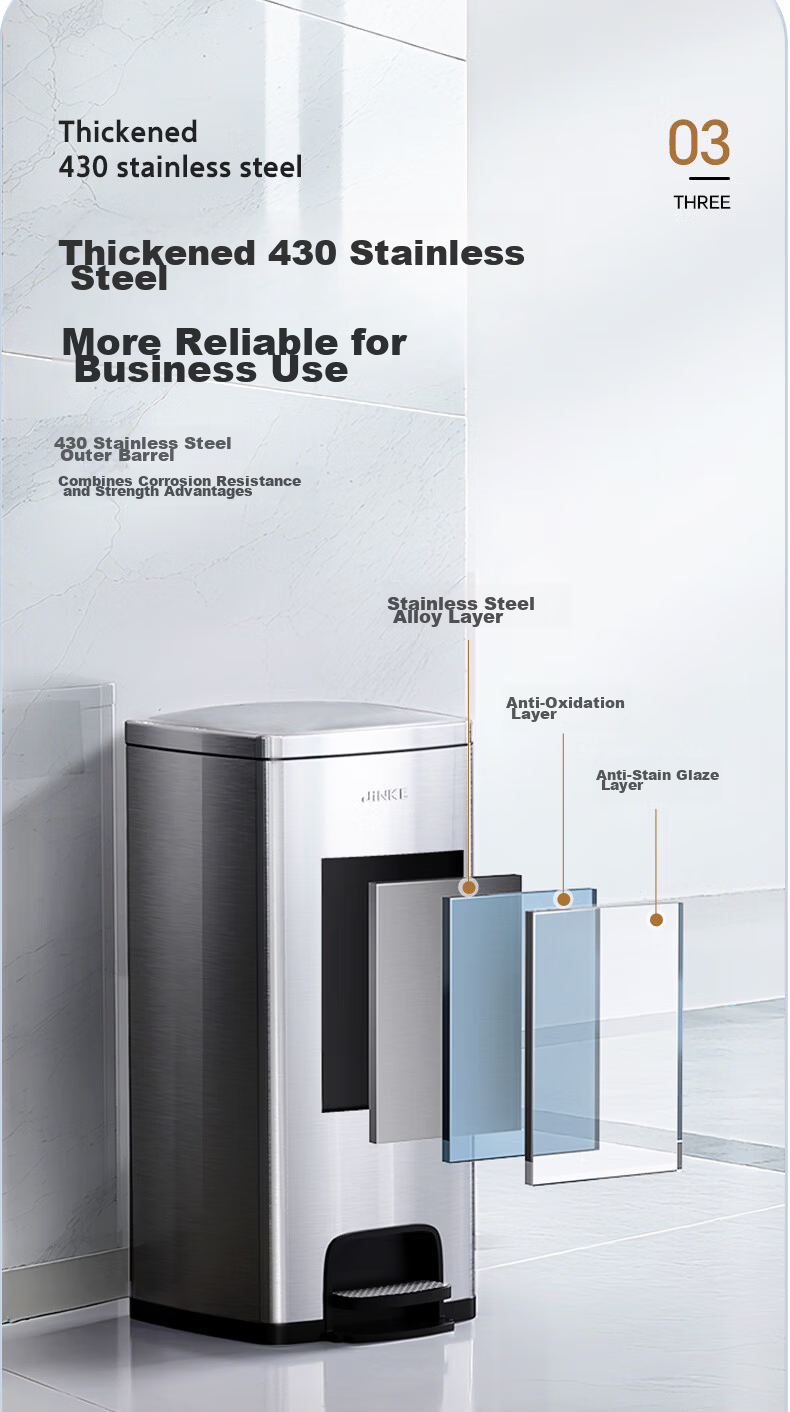 Jinke 25L Stainless Steel Trash Can Large Capacity Commercial Foot Pedal with Lid Square Sand Silver Steel for Mall Hotel Lobby Office Kitchen Living Room 4
