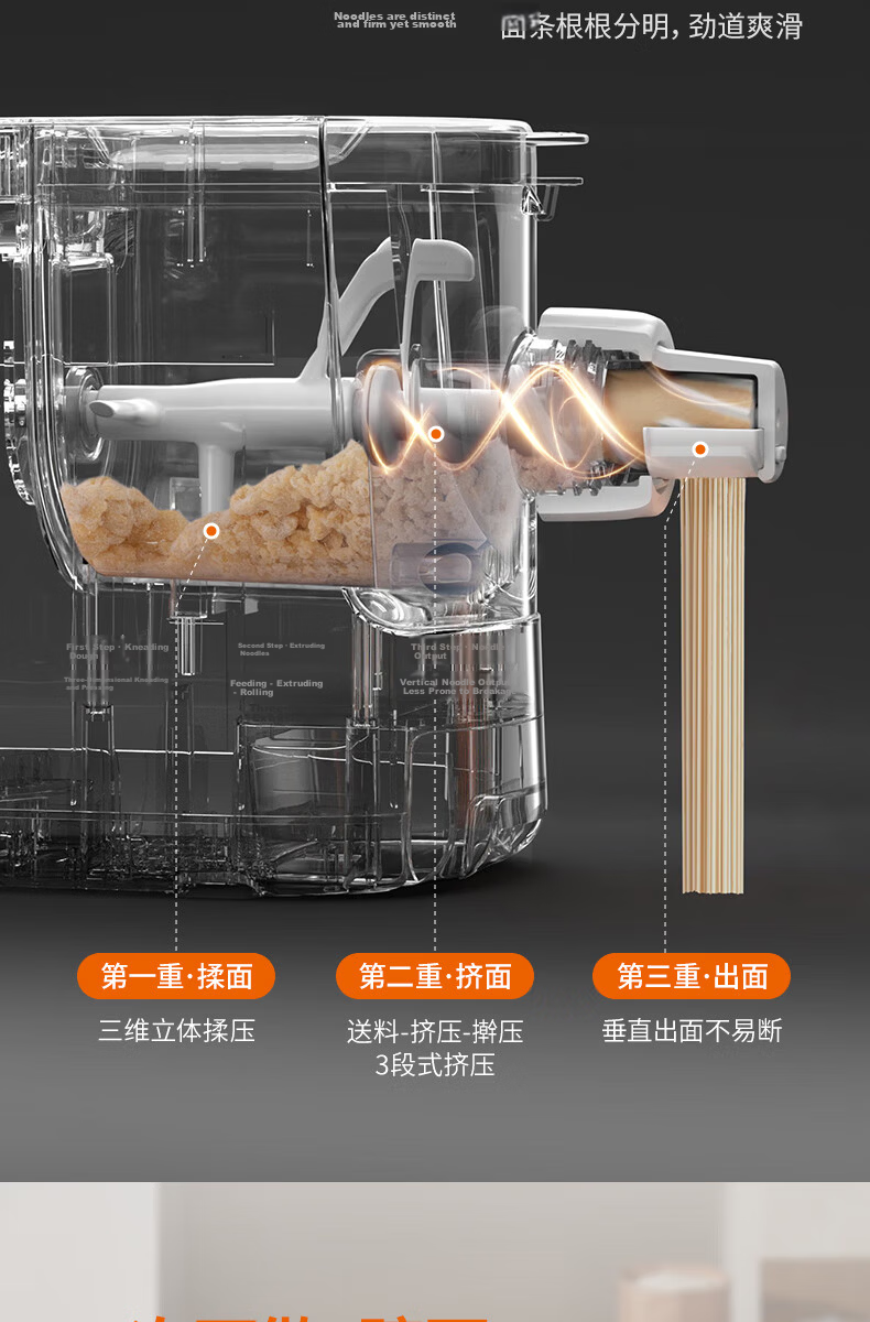 Joyoung Small Automatic Drip Noodle Maker, 1-5 Person Fully Automatic Pasta Machine, Home Electric Multifunctional Dough Maker L6 9