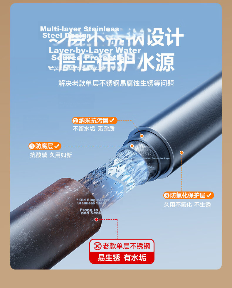 Quantitative Water Dispensing Baby Milk Maker Thermostatic Kettle Fully Automatic Water Supply Infant Milk Warmer Temperature Control Milk Mixer 12
