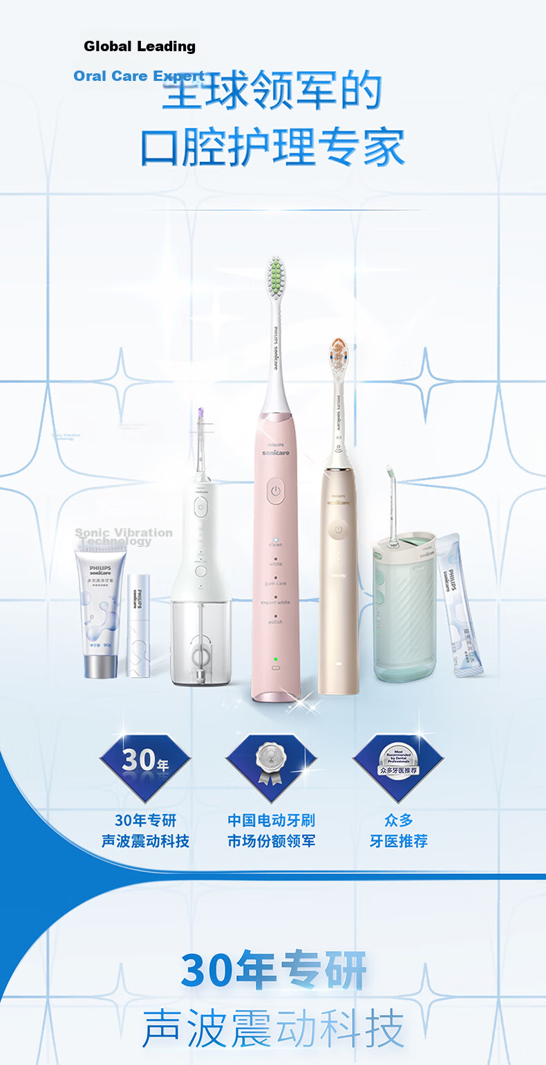 PHILIPS Electric Toothbrush Heads HX2471/HX2461/HX2431/HX2571, Small Feather Brush Handle, Whitening, Pack of 5, HX2035/02 7