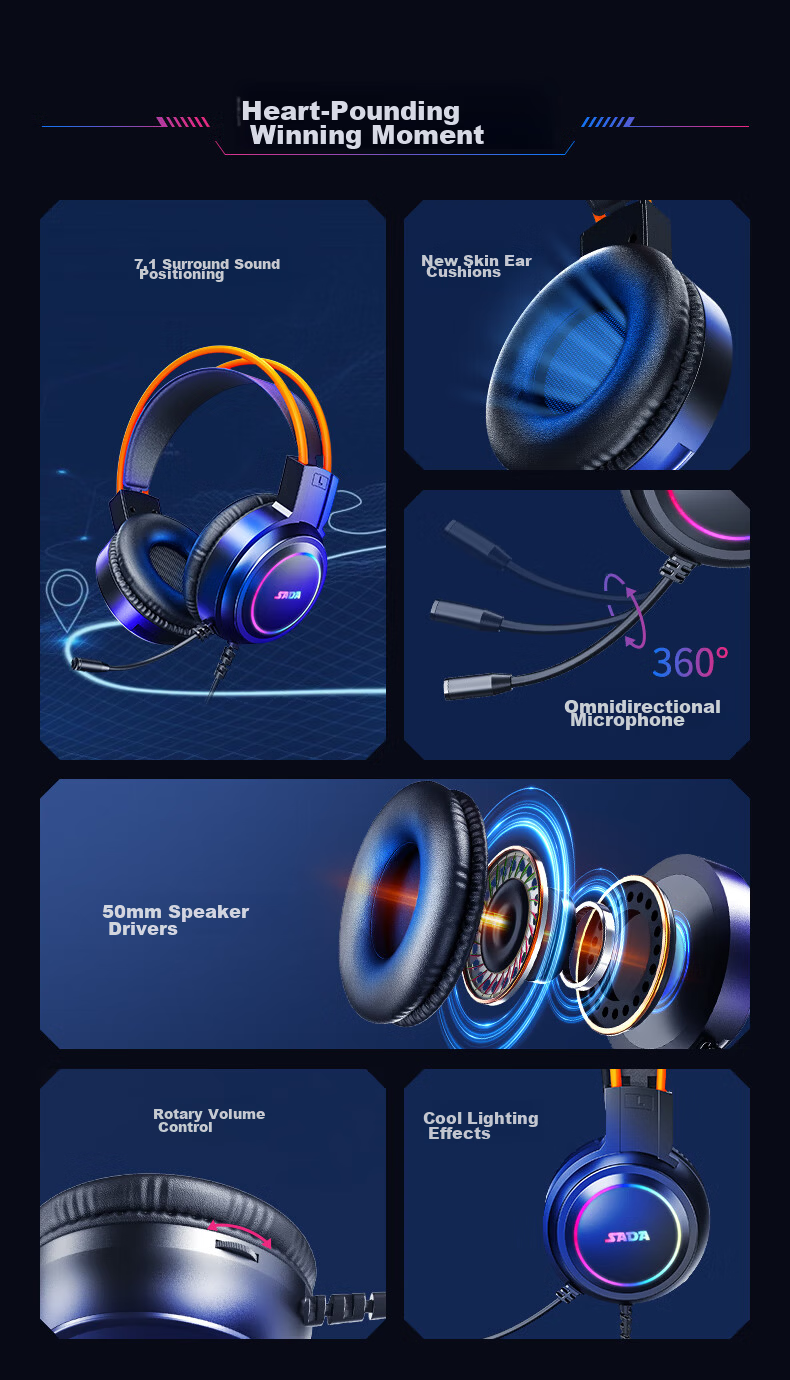 Saida Gaming Headset with Microphone, Over-Ear Design for E-Sports, Internet Cafes, Gaming, Sound Positioning, Music, Online Classes, Live Streaming, 3.5MM Wired Computer Headphones H-08 2