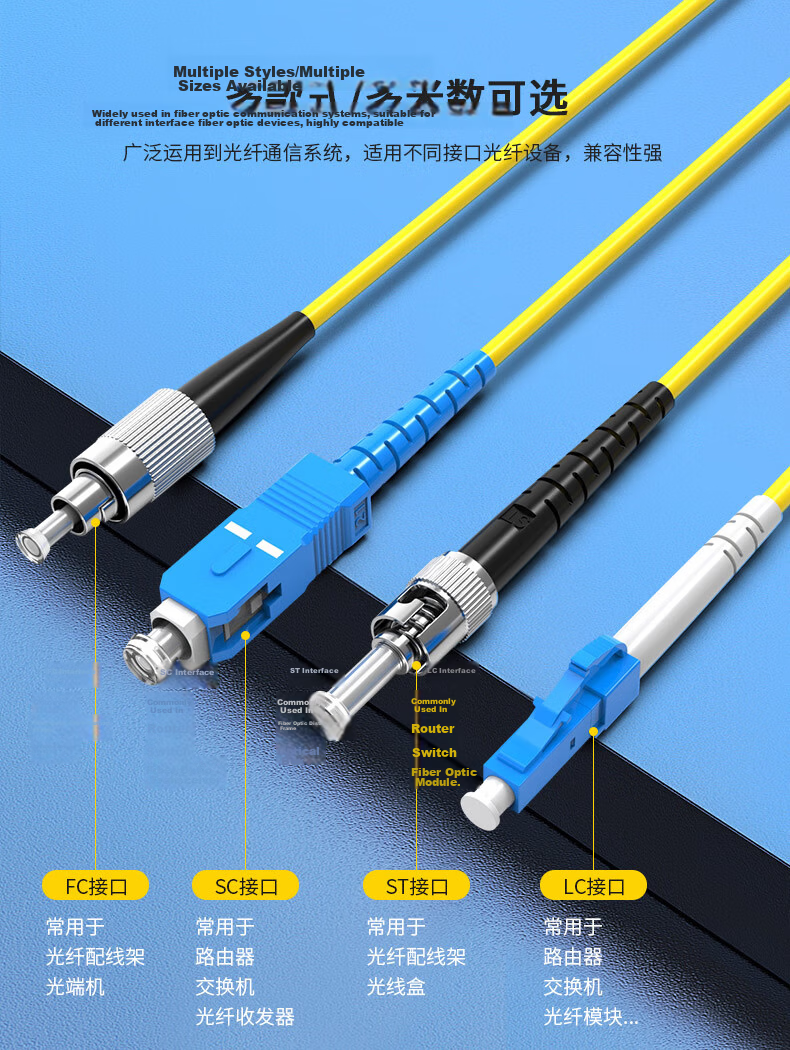 ZHONG TIAN HITECH FC-SC Fiber Optic Patch Cable, Telecom-Grade Single-Mode 3.0 Single-Core Fiber Fusion Splice Transceiver Pigtail, 0.5 Meter, ZT-C100 1