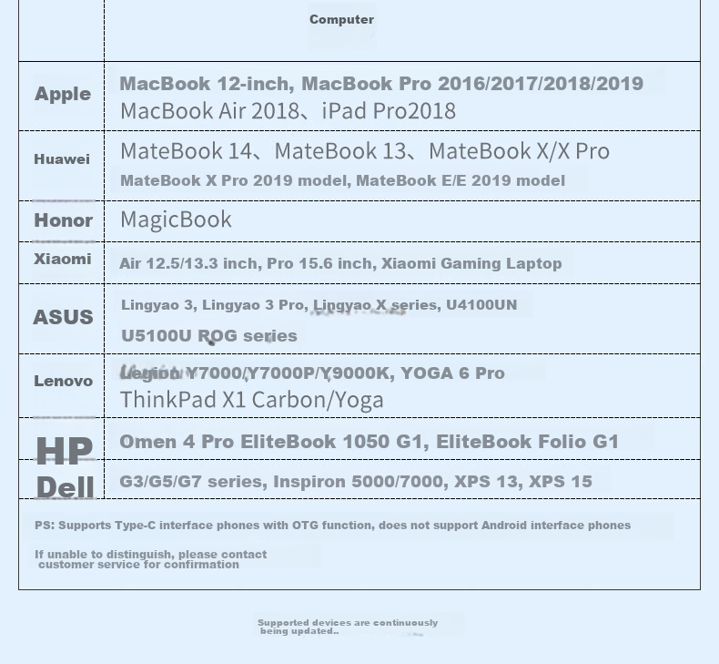 Pisen Type-C High-Speed Card Reader SD/TF Multi-In Card Reader Supports Computer, Apple 15/16 Phones, DSLR Cameras, Dash Cams, Surveillance Storage Memory Cards 14