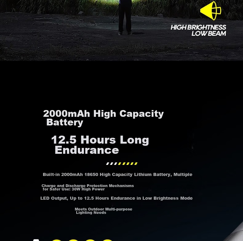 PHILIPS Multifunctional High-Power Flashlight Long Battery Life Adjustable Camping Light Detachable Battery SFL6253 15