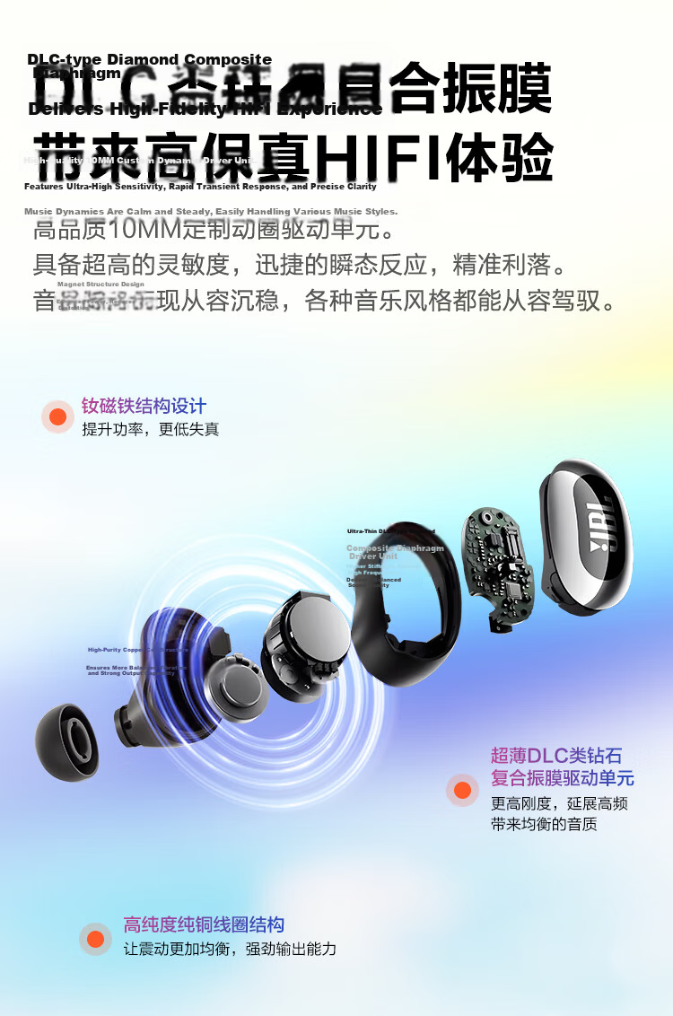 JBL LIVE BUDS 3 Smart Touch Active Noise Cancelling True Wireless In-Ear Bluetooth Earphones, Commuter Long Battery Life High-Fidelity Dustproof Waterproof Music Headphones, Blue 6