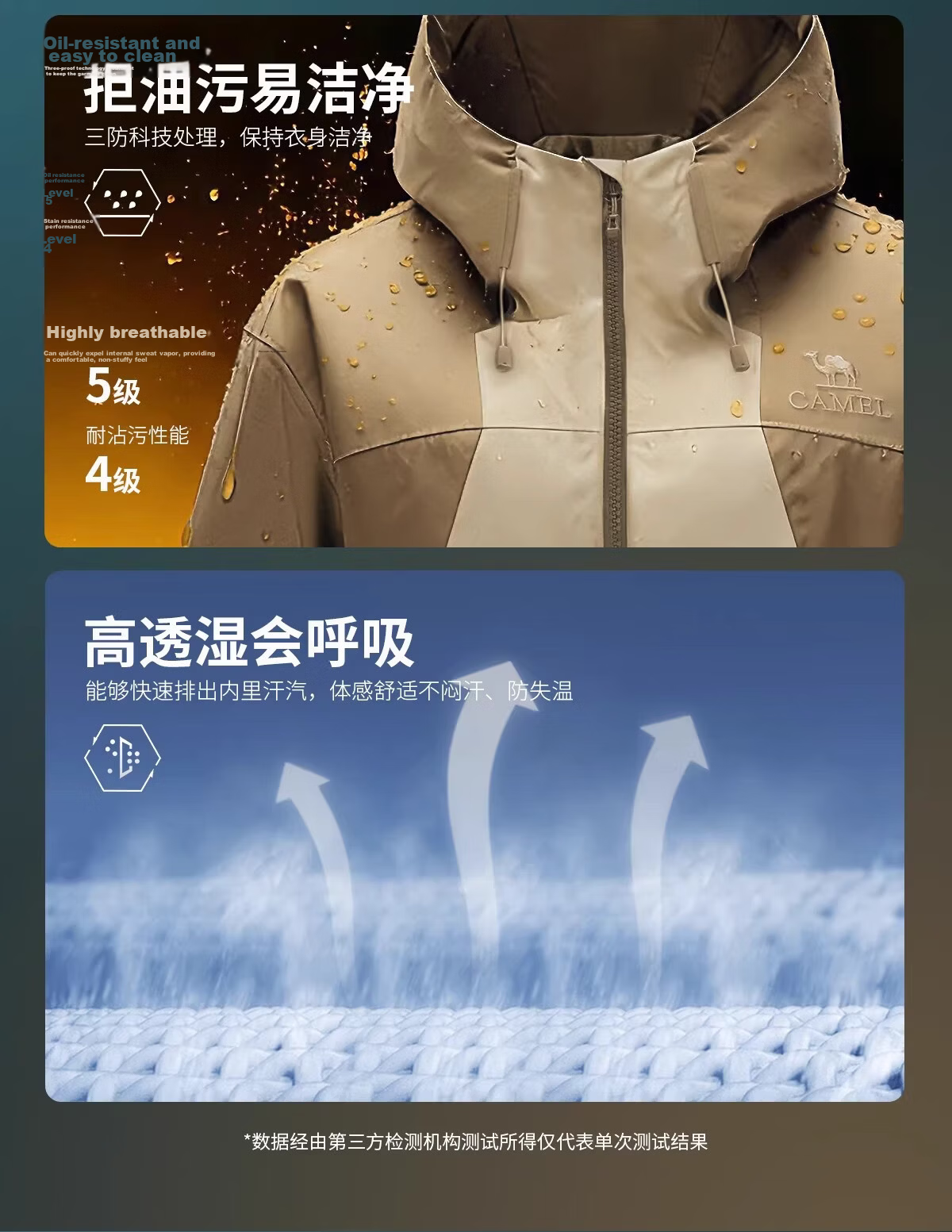 Camel Women's Outdoor Short Slim Fit Softshell Jacket 2026 Spring Windproof Waterproof Hard Shell Mountaineering Coat 11